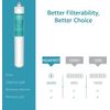 AQUA CREST I2000 2 Under Sink Water Filter, Replacement for Everpure i2000
