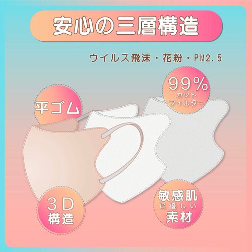 [ＬｉｌｙＮａ] 【冬用保湿性改良済】5Dマスク 3Dマスク カラーマスク 立体マスク【ノーズワイヤ入り】 顔にフィット 男女兼用 血色マスク 使い捨て 小顔 極柔らかゴム紐採用 バイカラー 花粉ブロック 不織布マスク くちばし マスク 使い捨て チークマスク 耳が痛くならない 曇りにくい (グレージュ, 2)