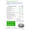MOELLER Zinc Primer Yellow 025801-C