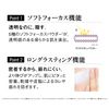 Gangwon-do Makeup Color Base SPF 25 PA++ Lavender Pink