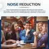 Mini Hearing Aid Earbud Amplifiers for Senior & Adults CIC with Noise Reduction
