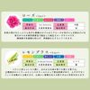 Essential Oil Set (Self Care Set)