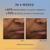 RoC - Multi Correxion Revive + Glow Vitamin C Gel Cream - Anti Wrinkle and Aging Moisturiser - Visibly Plumps and Brightens Skin - Hypo-Allergenic & Oil-Free Skin Care - 50ml
