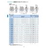 NTN Bearing Unit UCFC212