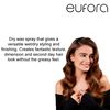 Eufora Style Details Dry Spray Wax 4.4 Oz