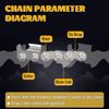 3 Pack  M80 AdvanceCut Chainsaw Chain for 325 0.050 80dl