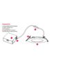 (case of 6) Philips Lightolier FD6R LED Flat Downlight dual select, CCT