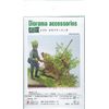 Wakumi Diorama Accessory Series Camouflage B