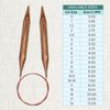 KnitPro Ginger Fixed Circular Needles 32" (80cm) | 15.00mm
