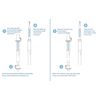 Cabinet Water Meter C-0015 Instruction Manual