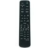 New Replace Remote Control for Sony RDR-GX310 DVD Recorder RDRGX310