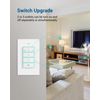 DEWENWILS Remote Control Outlet, Independent Control Wall Mounted Wireless