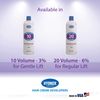 Hydrox 10-Volume Creme Developer Gentle Lift, 32 Ounce (single)