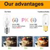 Microwave Oven Light Bulb 40W 125V E17 Replacement for Under Hood/Over-The-Range