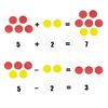 DNB 2-Color Foam Counters - 1 Inch Red-Yellow Double-Sided Math Counters, Early Learning Counting Chips, 1000 Pieces