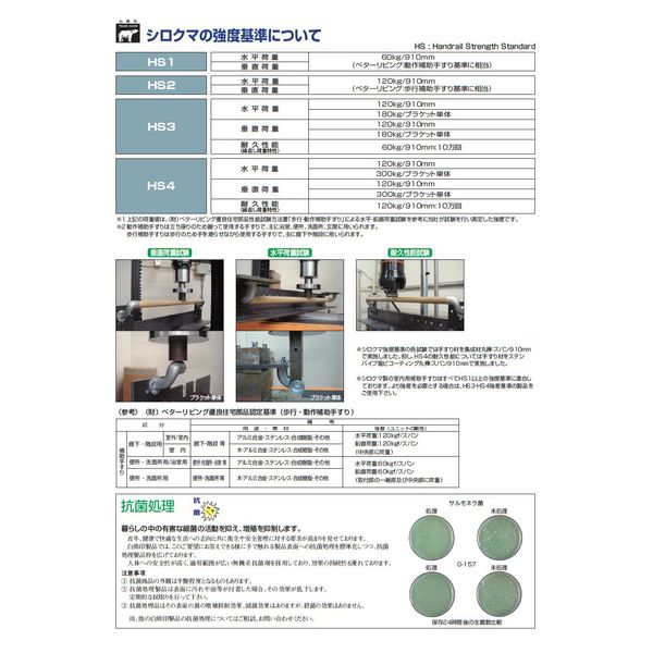 Polar Connecting Hardware 32 φ BR – 110 , , ,
