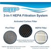 2-Pack HQRP LV-H132-RF Replacement Filter for LEVOIT LV-H132 Air Purifier