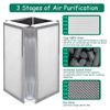 Replacement Filter Compatible w/50 Air Purifier 3-in-1 H13 True HEPA Filter [G3]