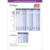 Culligan D-20A Cartridge Taste/Odor Block Carbon Filter