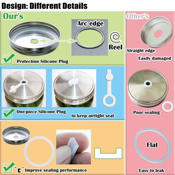 laffeya Fermentation Lids, Fermentation Kit- 2 Fermentation Lids for Mason Jars, 2 Airlocks for Fermenting, 4 Grommets, Fermenting Lids for Making Hot Sauce Pickle Kombucha