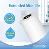 Waterdrop FXHTC Whole House Carbon Water Filter, Replacement for GE® FXHTC, (2)