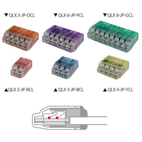 Jappy Bayonet shape wire connector (Quick Lock) Blue Transparent 50 Pieces qlx3 – JP – BCL