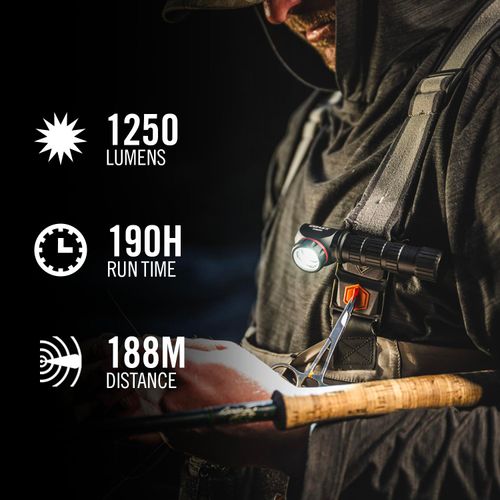 Coast TXM50R 1250 Lumen Rechargeable LED Headlamp with Magnetic Base