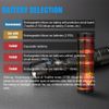 TrustFire PRO T21R 2600LM Tactical LED Flashlight Rechargeable EDC Torch Camping