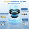 MK01 MK06 DH-JH01 Upgraded H13 True HEPA Replacement Filter, Compatible with