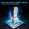 H3 LED Fog Light Bulb Conversion Kit Super Bright Canbus Super White High Power