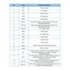 Comidox 1Pcs VC-02-Kit Voice Control Module Intelligent Offline Speech Module for Smart Home Devices & Lighting Voice Recognition Development Board