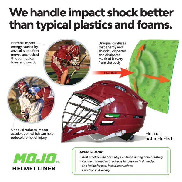 Unequal Mojo Lacrosse Helmet Liner, Lightweight, Flexible, Supplemental Padding Drops into Lacrosse Helmets, Made with a Military-Grade Patented Composite, Coated Aramid Fabric