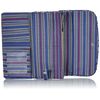 Kipling Wallets MONEY LAND Blue Geo Print