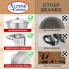 Aramco Alpine Gourmet Caldero, 13-Quart, Silver