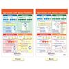 NewPath Learning Fractions Bulletin Board Charts, Set/7 - Laminated, Double-S...