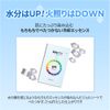 Samu PH Sensitive Mask SAM'U PH SENSITIVE MASK (Cool Fit)