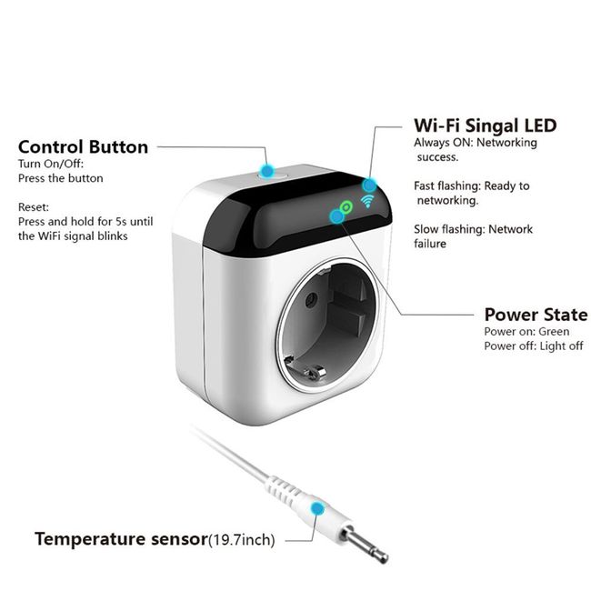 Smart Wifi Thermostat Plug Outlet Temperature Controller, Plug-in Socket  Electric Switch with Schedule Timer for Heating Control