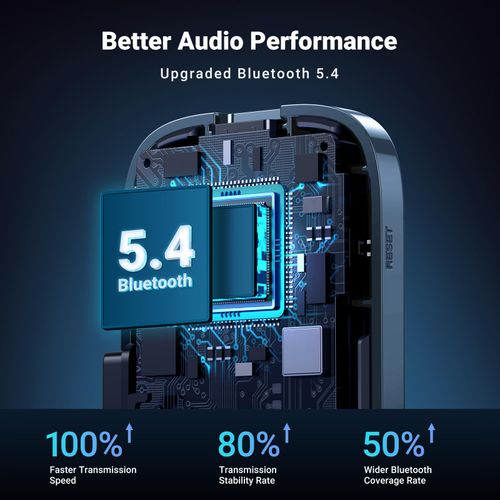 UGREEN 5.4 Aux Bluetooth Adapter for Car, [Greater Connection] Bluetooth Aux Adapter for Car, Bluetooth aux Receiver for Home Stereo/Wired Speaker, 15H Battery Life