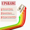 Upgrade Record Player Needles 3 Pack Replacement Stylus for Turntables