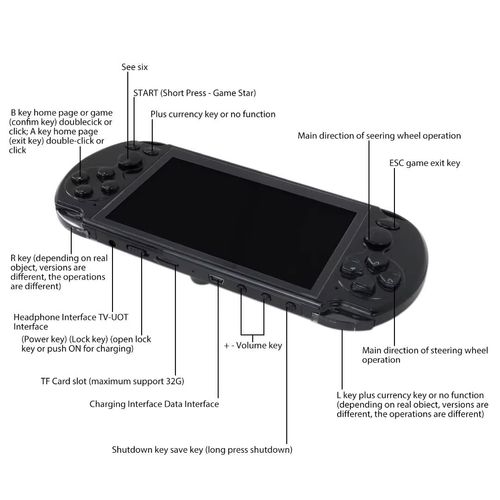Built in 10000 Games Retro Handheld Video Game Console 5.1" 8GB Retro Handheld Game Console Portable Video Game(Black)