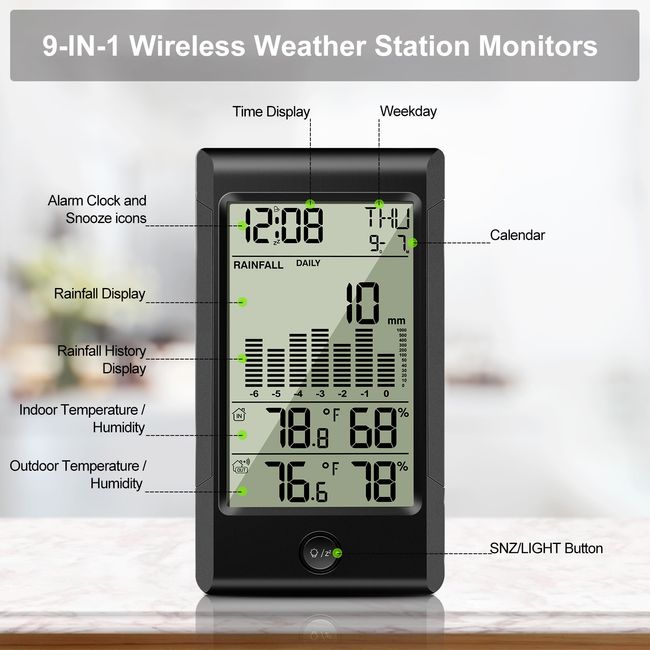 DALX Mini Digital Thermometer Home Temperature Battery Powered