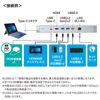 Sanwa Supply USB-3HSS6S Surface Docking Station