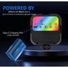LED High Power Video Light (Super Bright) Compatible with Panasonic HC-V720 (Includes Mounting Brackets)
