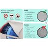 Comforter Storage Bag - Folding Organizer Bag for King/Queen Comforters, Pill...