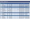 Blue Print ADS78504 Stabiliser Link with lock nuts, pack of one