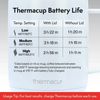 Thermacup Self-Heating Temperature Controlled Coffee Mug - 12 oz (Cloud White)
