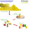 HEALING DROPS Quercetin with Bromelain Gummies - Vitamin C + Zinc + Vitamin D3 - Quercetin 500mg Gummies for Kids and Adults (2 Packs)
