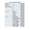 Yamaha 90791-45428 Clear Shield YJ-17 Screen