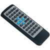 Replacement Remote Control for RCA Digital TV Converter Box DTA880