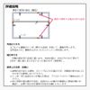 Poster Frame, Wooden, UV Protection Pet Board Specifications (White, A3 Size)